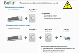 Контроллер Ballu BRC-E