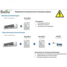 Контроллер (пульт) BALLU BRC-E HC-1070194