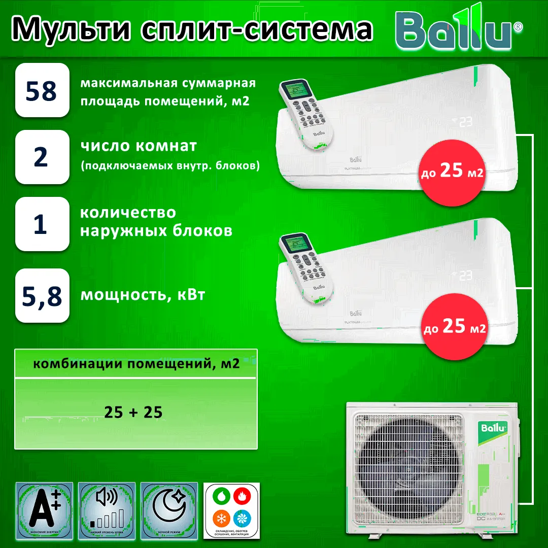 Ballu Комплект мульти сплит-систем Platinum Evolution на 2 комнаты 25+25 м2 инвертор