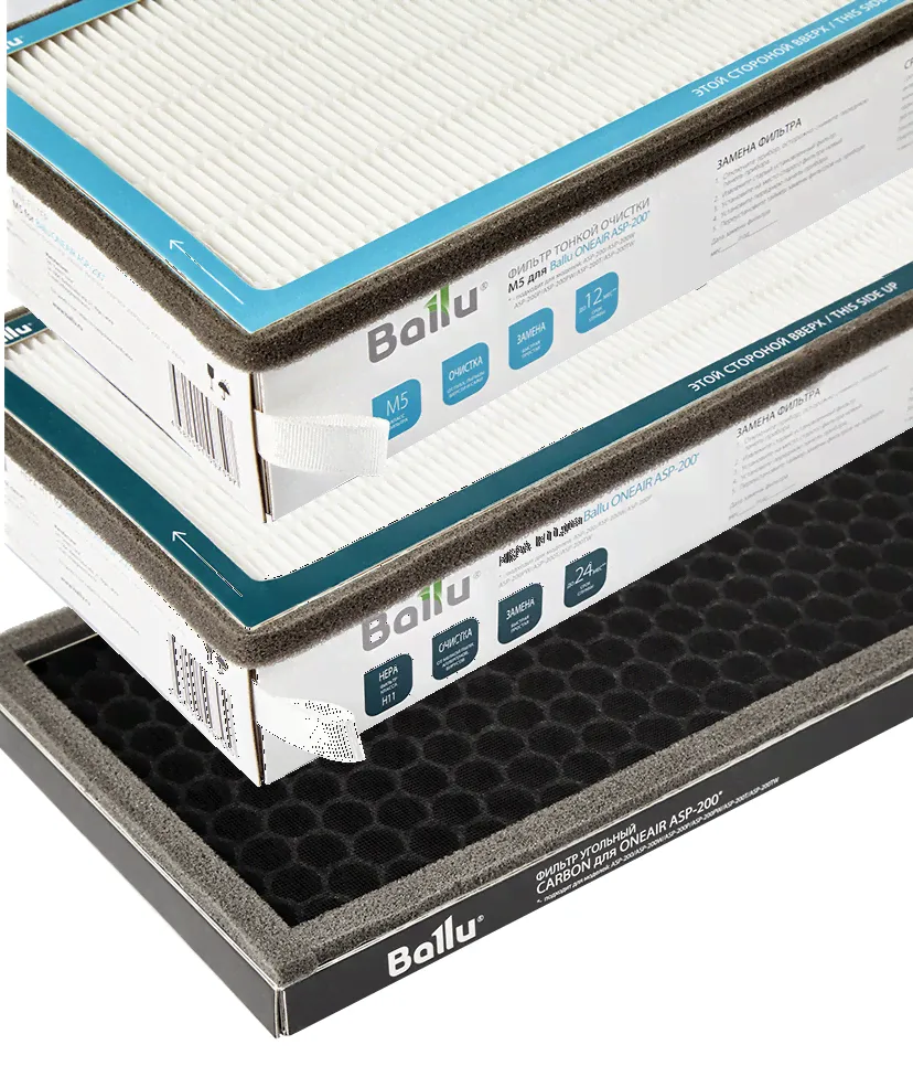 Комплект сменных фильтров для Ballu ONEAIR ASP-200-1
